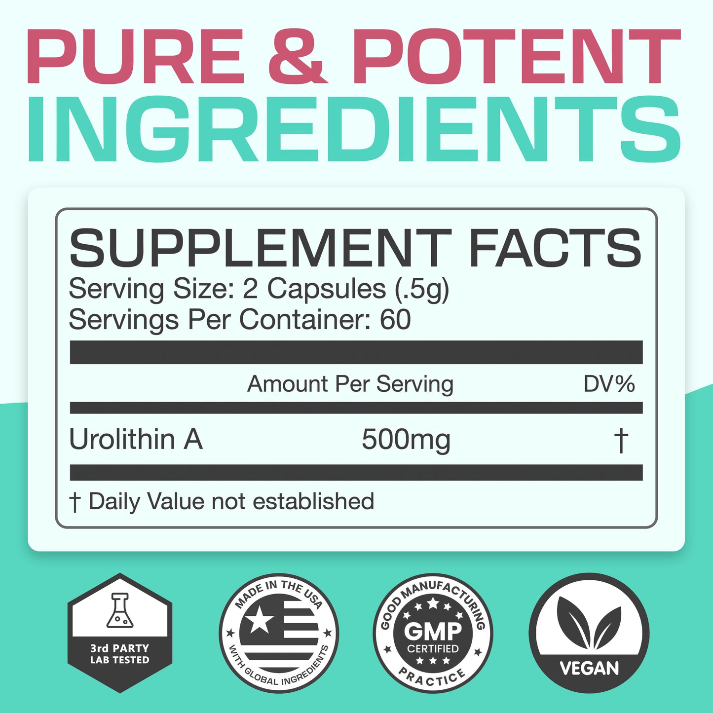 Urolithin A - 500mg Capsules